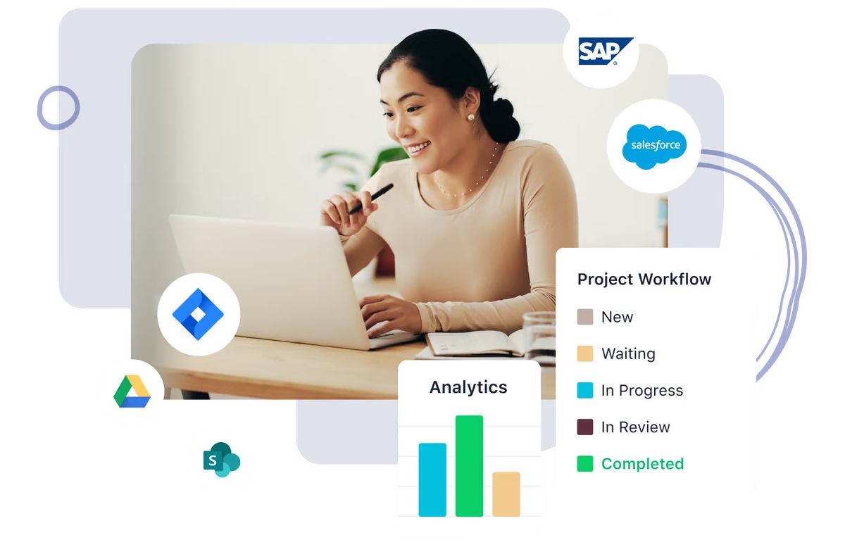 Partner Portal & Full Visibility